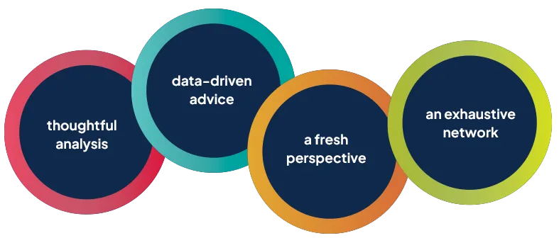 thoughtful analysis, data-driven advice, a fresh perspective, an exhaustive network circle graphic